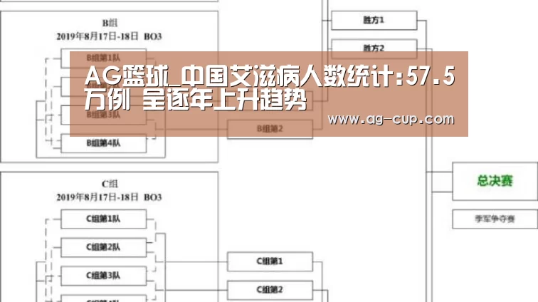 AG篮球