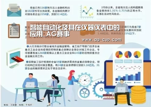 智能自动化及其在仪器仪表中的应用_AG赛事(图3) AG篮球