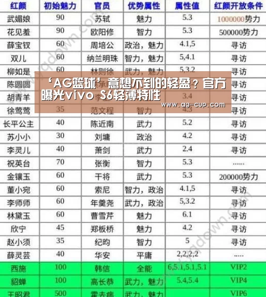 AG足球