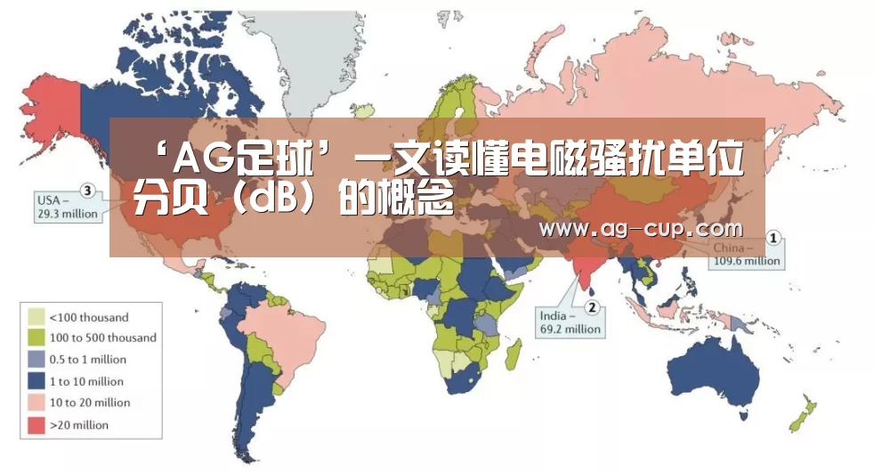 ‘AG足球’一文读懂电磁骚扰单位分贝(dB)的概念(图1) AG体育