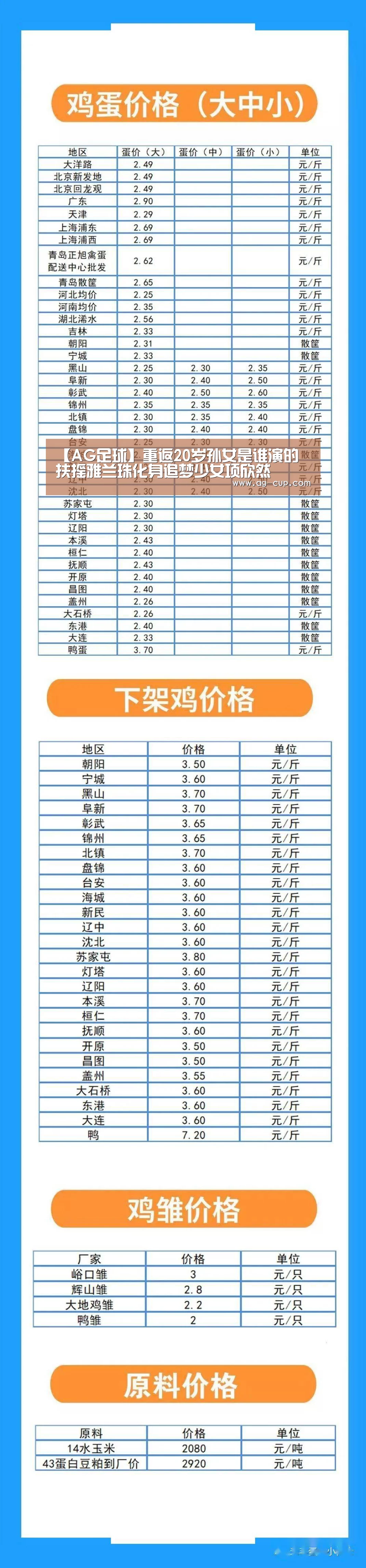 【AG足球】重返20岁孙女是谁演的 扶摇雅兰珠化身追梦少女项欣然(图2) AG赛事